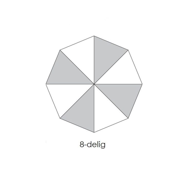 Glatz PALAZZO Noblesse horeca parasol Ø 450 cm klasse 5 - Afbeelding 7